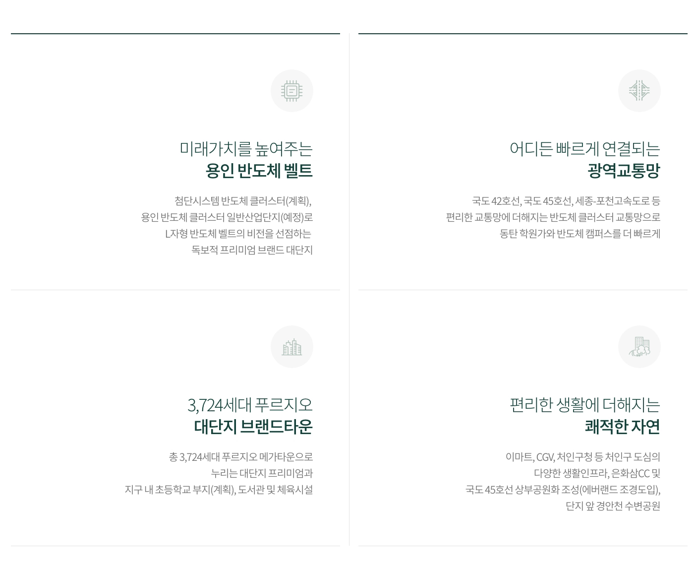 용인 푸르지오 원클러스터 입지환경