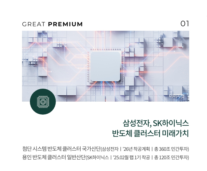 용인 푸르지오 원클러스터 프리미엄요소