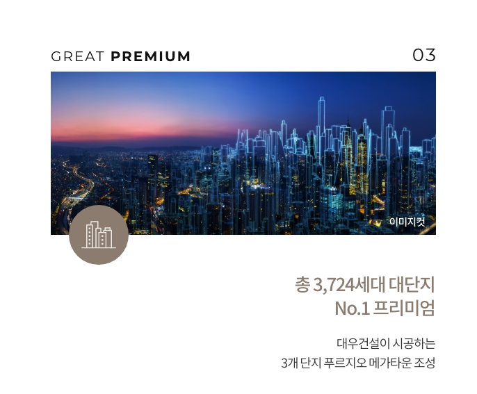 용인 푸르지오 원클러스터 프리미엄요소