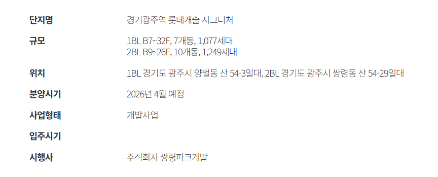 경기광주 롯데캐슬 사업개요